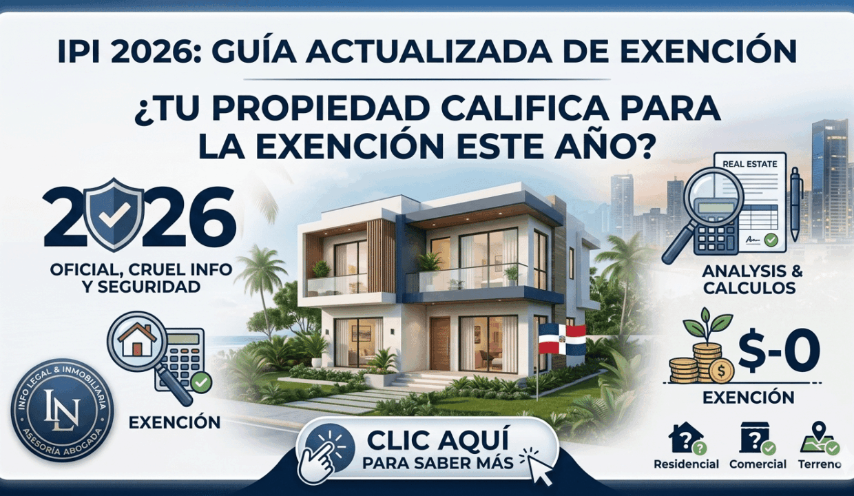 Impuesto Patrimonio Inmobiliario IPI 2026 Exención RD.