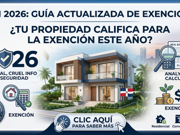 Impuesto Patrimonio Inmobiliario IPI 2026 Exención RD.